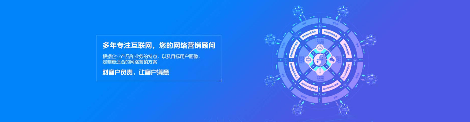 独山sem投放
